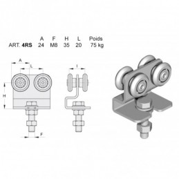 fer forgé Chariot zingué galet double - 24 Galet diamètre 24 mm M8 - Ref 4RS