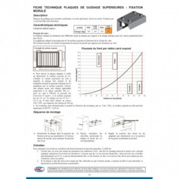 fer forgé Guide supérieur réglable  - Ref 218LB