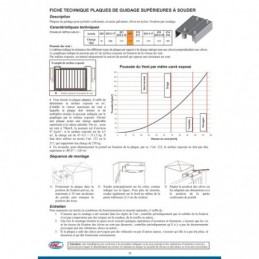 fer forgé Guide supérieur réglable  - Ref GUIDE-A