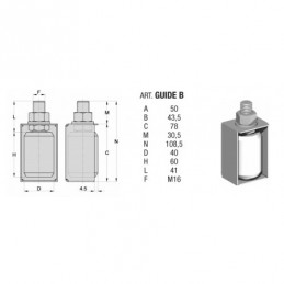 fer forgé Roue de guidage nylon avec protection  - Ref GUIDE-B