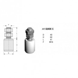 fer forgé Roue de guidage nylon  - Ref GUIDE-C