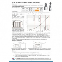 fer forgé Roue de guidage nylon  - Ref GUIDE-C