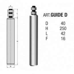 fer forgé Roue de guidage nylon  - Ref GUIDE-D