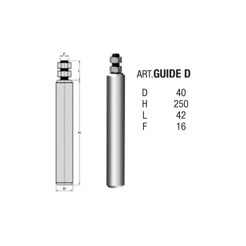 fer forgé Roue de guidage nylon  - Ref GUIDE-D