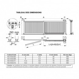 fer forgé Kit Portail coulissant télescopique ouverture jusqu'à 4 mètres  - Ref KA5100-004
