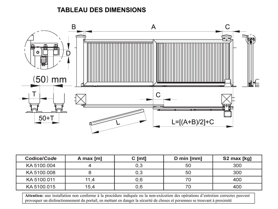 Kit Portail coulissant télescopique ouverture jusqu'à 4 mètres R...