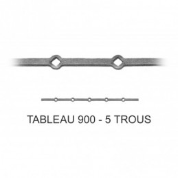 fer forgé Traverse à trous renflés à chaud sur mesure HAUTEUR 900 mm tableau Carré 18x18 - Ref TR1-18-900